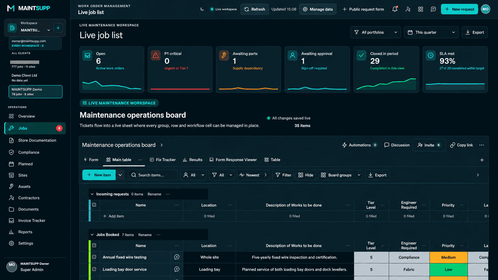 The client portal live job list, showing sample counts of open, critical and awaiting-approval jobs above a maintenance board listing each job's location, description, tier and priority